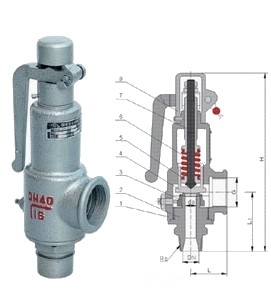 A27H、A27Y彈簧微啟式安全閥