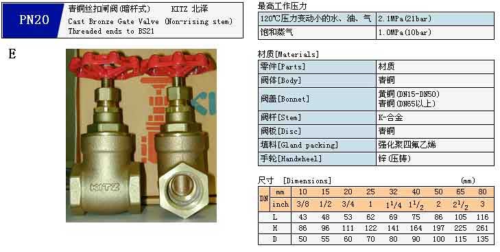 進(jìn)口銅閘閥