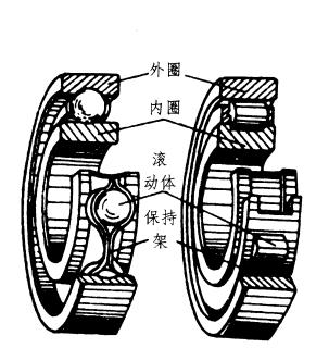 棗莊TIMKEN軸承|棗莊NACHI軸承‖棗莊TIMKEN軸承