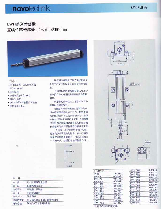 德國(guó)NOVO&德國(guó)NOVO&德國(guó)NOVO&德國(guó)NOVO