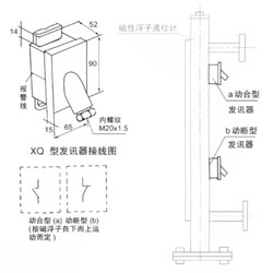 XQ型發(fā)訊器及/B本安防爆型發(fā)訊器