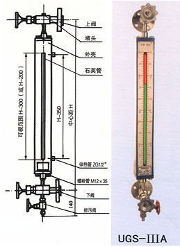 UGS—IIIA型彩色玻璃管液位計