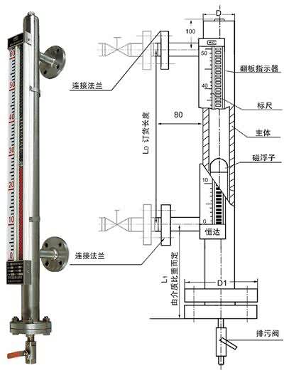 基型磁浮子翻板液位計(jì) 磁翻板液位計(jì) 磁翻板液位計(jì)價(jià)格 磁翻板液位計(jì)規(guī)格