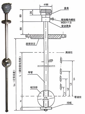 UFK系列磁浮球多點液位控制器