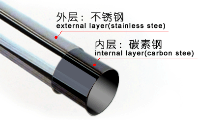 北京不銹鋼復(fù)合管--/內(nèi)襯不銹鋼復(fù)合管/