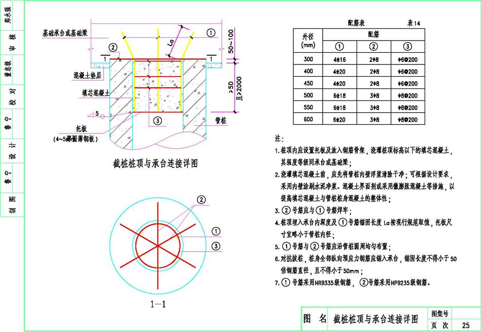 截樁樁頂與承臺(tái)連接詳圖 管樁