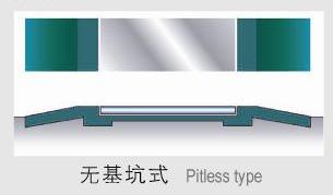 上海電子汽車衡稱重系統(tǒng)數(shù)字式電子汽車衡