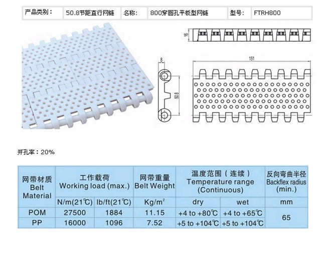 800穿孔型