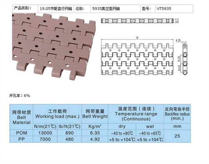 5935開孔型網(wǎng)帶