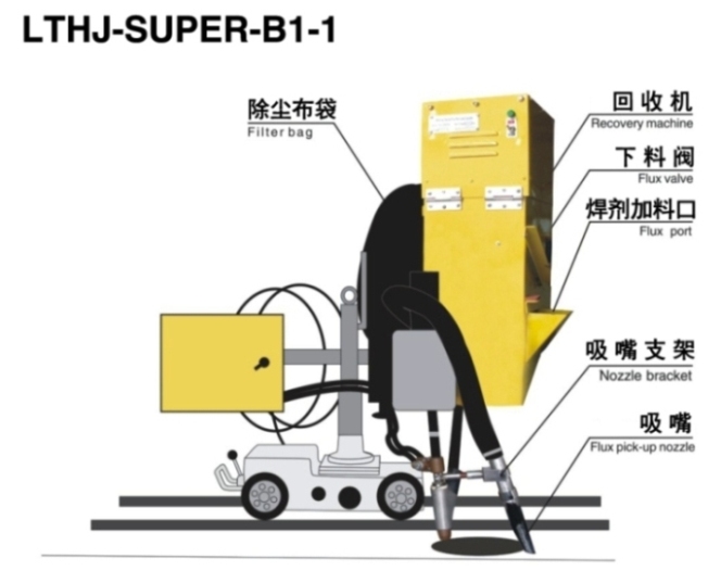 LTHJ-SUPER-B1-1늄(dng)BwС܇ՙC(j)