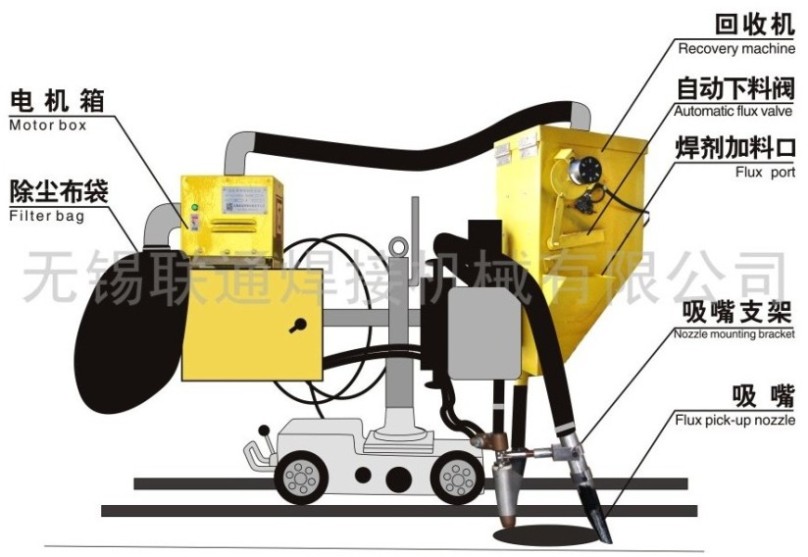 全自動(dòng)電動(dòng)分體型焊劑小車(chē)回收機(jī)