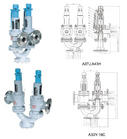 雙聯(lián)彈簧式安全閥A38H-16C