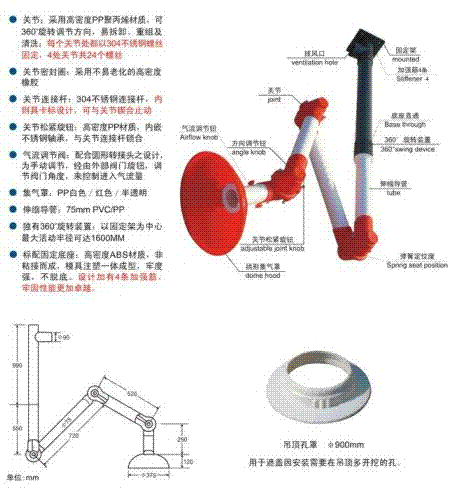 洛陽萬向抽氣罩鄭州萬向抽氣罩商丘萬向抽氣罩駐馬店萬向抽氣罩長沙萬向抽氣罩柳州萬向