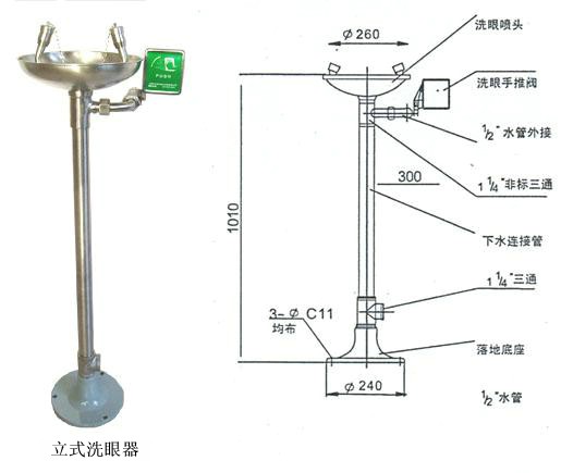 最好洛陽(yáng)洗眼器洛陽(yáng)驗(yàn)廠用洗眼器洛陽(yáng)洗眼器生產(chǎn)廠家