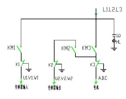 ׃ll(f) Ͽ׃l ׃l