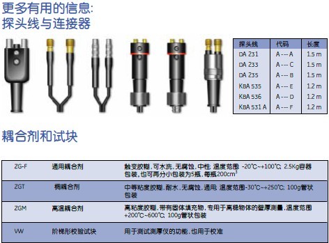 NPK6 KK探頭 NPK6