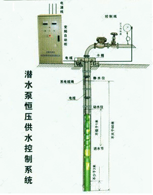 眉山深井變頻供水設備,宜賓無負壓供水設備,廣安給水設備，質潔質優(yōu)