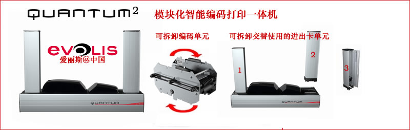 愛麗絲Quantum2廈門證卡打印機(jī)