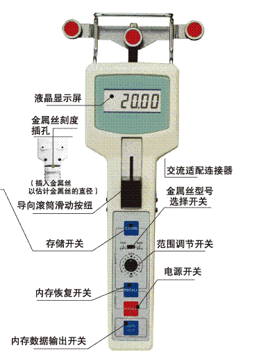 張力計(jì)