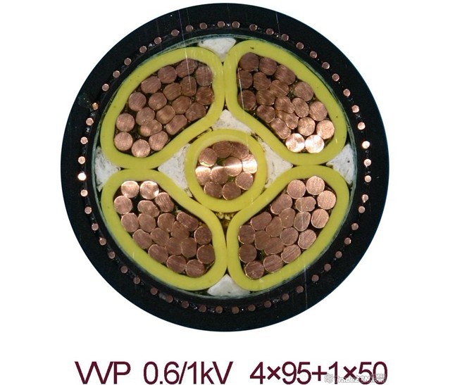 RVV 4*10+1*6M㎡價格天津報(bào)價0316/5198030