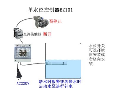 寶智單水位控制器BZ101