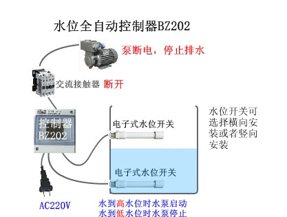 一級(jí)代理寶智雙水位控制器BZ202