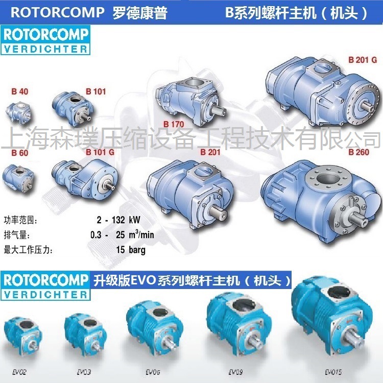 _¿ROTORCOMPݗUC(j) B40 B60 B101 B170 B201 B260 C(j)^