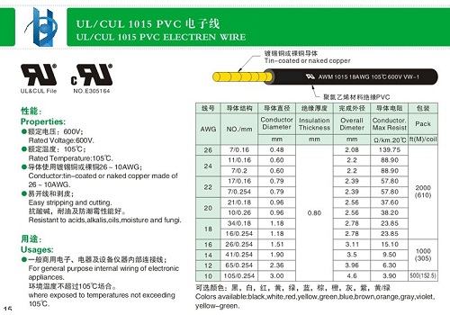 UL1015電子線