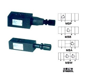 油研閥尾貨 MBA-01-H-30 疊加式溢流閥 國(guó)產(chǎn)油研 進(jìn)口油研YUKEN