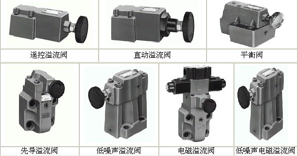 電磁溢流閥 BST-06-2B3B-A240-N-46 油研特價(jià)系列 江蘇代理商