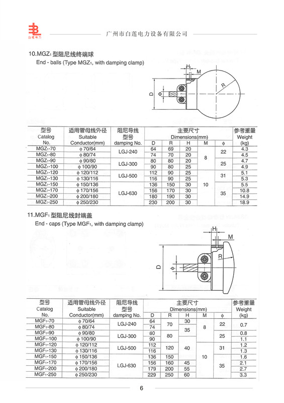 帶阻尼管母線封端球 MGZ1型