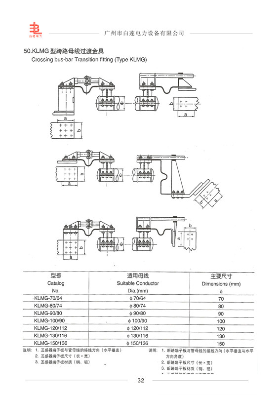 跨路母線過(guò)渡金具KLMG型