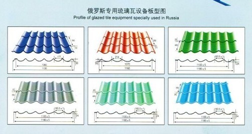 828琉璃瓦機(jī)器