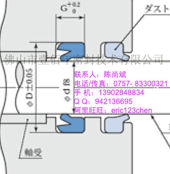 阪上 PRY 氣封