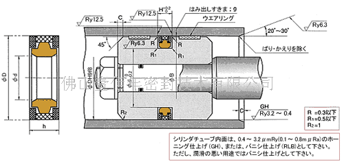 日本NOK SPGW 油封