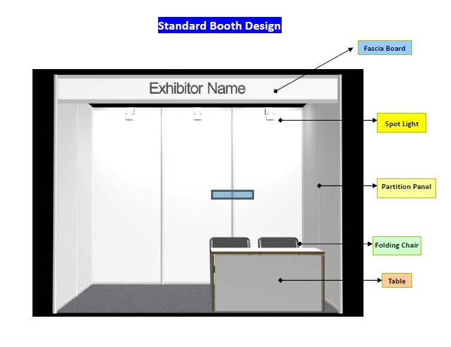 標準展位、標準八棱柱展位