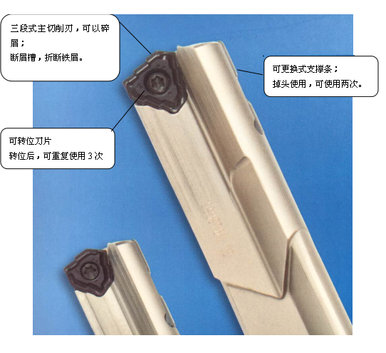 機(jī)夾刀片式槍鉆，深孔高效加工精度好