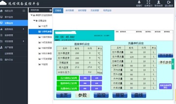 西門(mén)子CPU314C PLC編程及數(shù)據(jù)采集