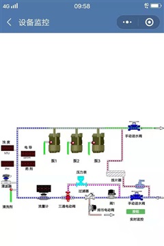 歐姆龍CP1L-M20DT-D PLC遠程控制模塊