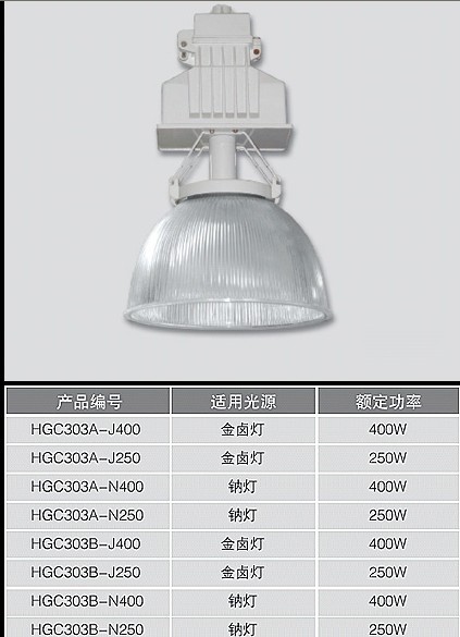 GHK328工廠燈、YG69三防燈、GDTF3三防燈