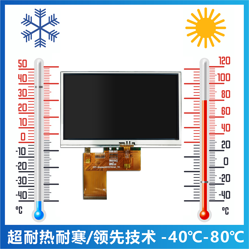 離子計(jì)顯示屏4.3寸TFT電容屏電阻屏稱重器顯示屏航空航天儀表