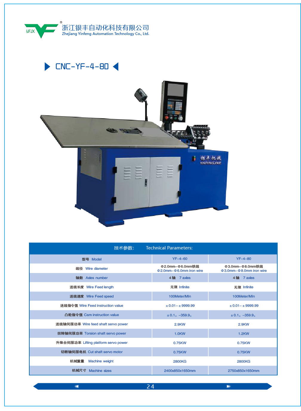 供應(yīng)銀豐4-80平面線材折彎機(jī)，2D鐵線制品折彎成型機(jī)