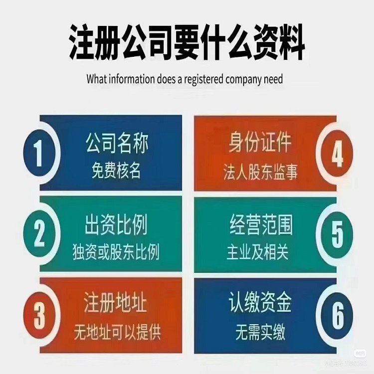 代理商標知識產權計算機軟著代辦建筑勞務分包資質