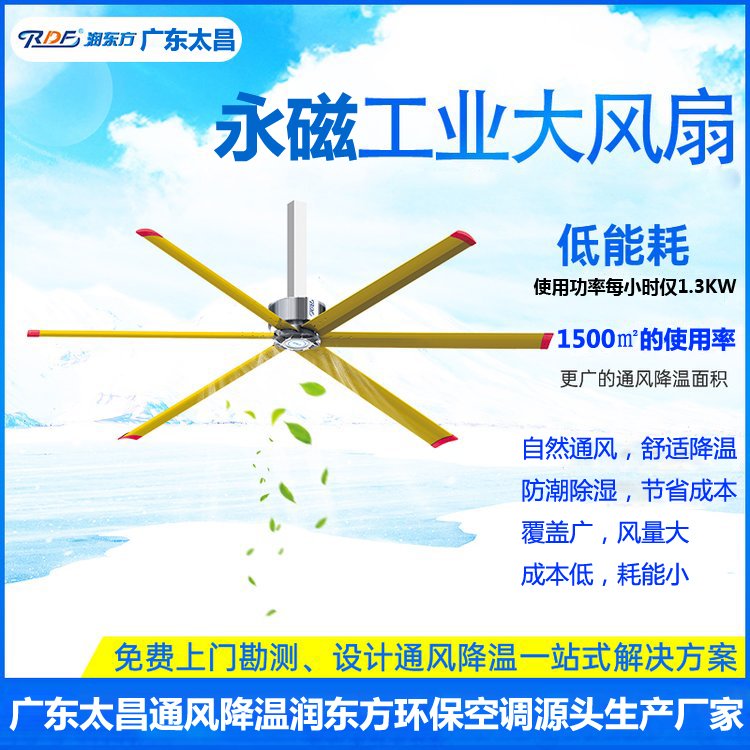 潤東方工業(yè)大風扇工廠高效節(jié)能密封電機RDF-H7200