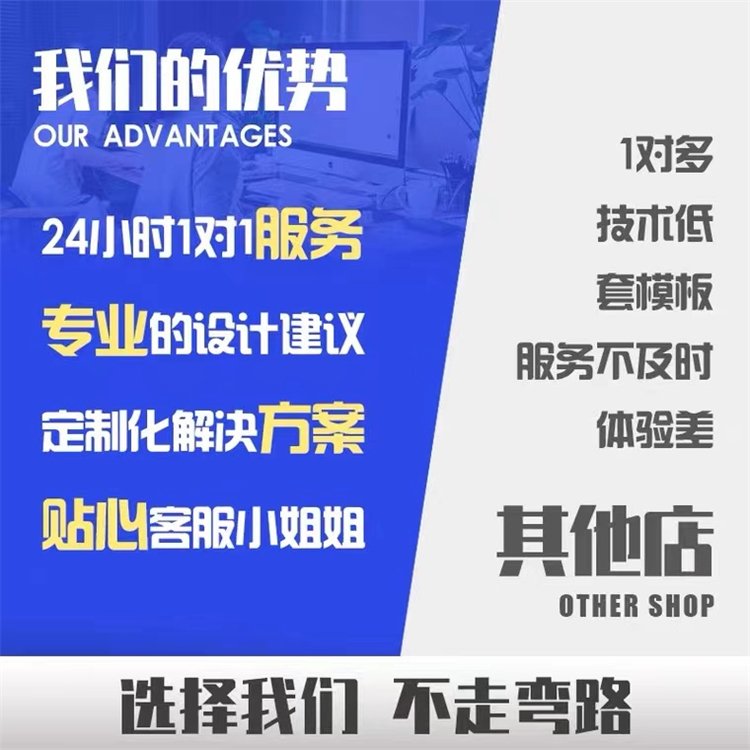 佛山投資計劃書代寫企業(yè)營銷策劃線下實體機構(gòu)秉誠品牌