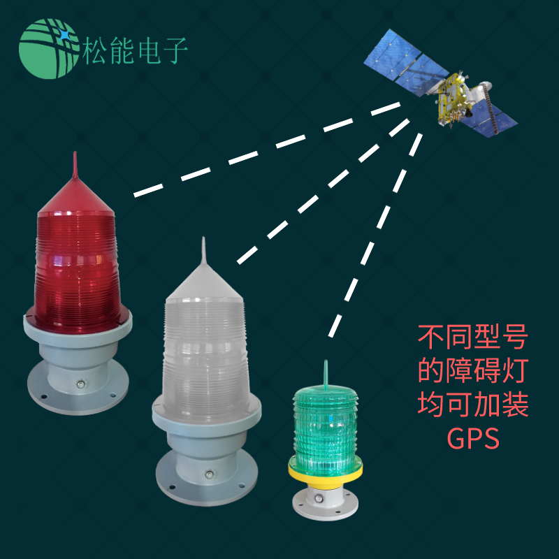 GPSͬW⺽ϵKGZ-122LED͹⏊(qing)՟(bio)