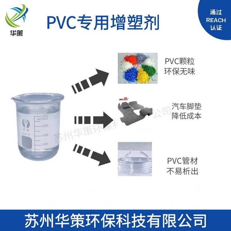 臨沂汽車(chē)PVC噴絲腳墊***無(wú)氣味增塑劑通過(guò)歐盟檢測(cè)