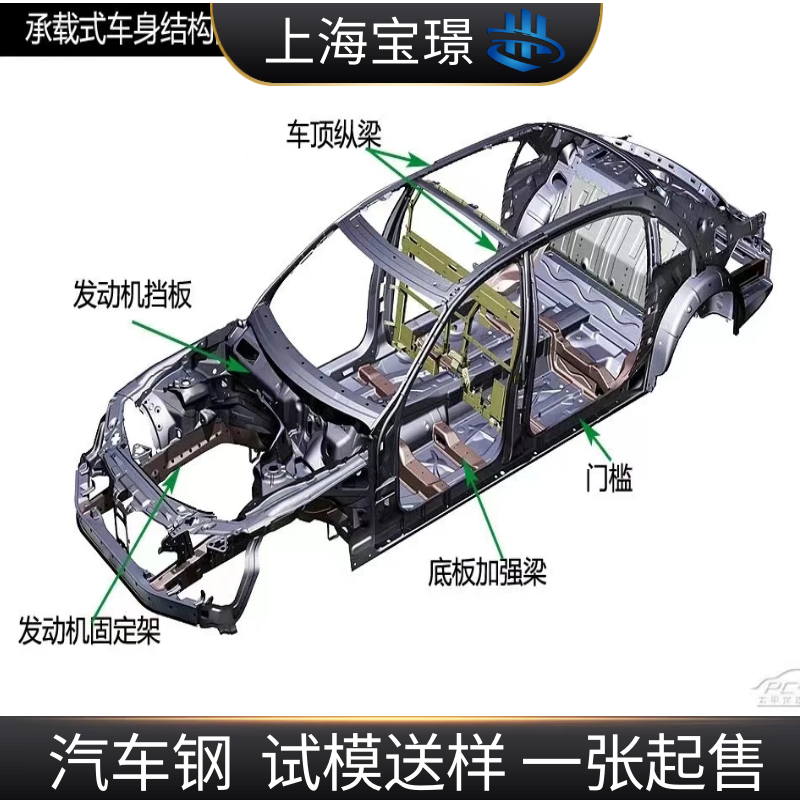 S500MC䓮a(chn)|(zh)1.5~5.0mmҎ(gu)Rȫӹ