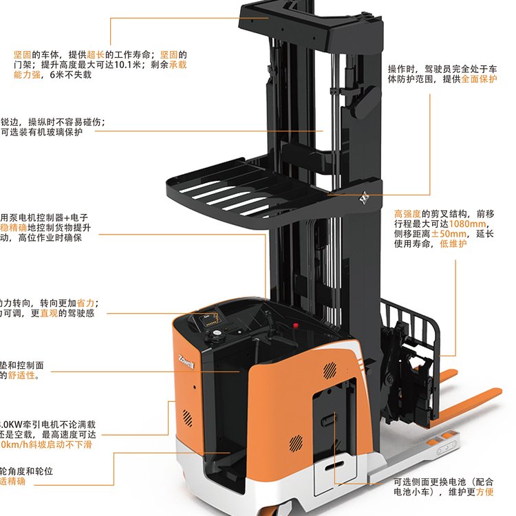 冷庫(kù)專用叉車卓一品牌貨叉前移1.08m質(zhì)量保障