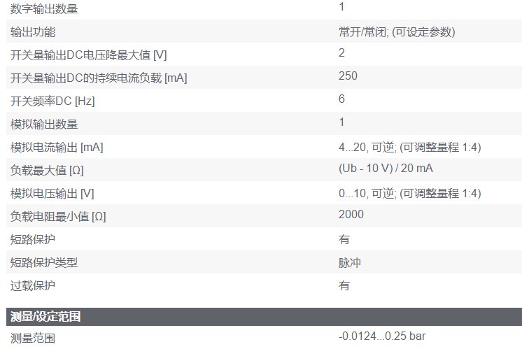 全新原裝正品德國(guó)施克編碼器辛ARS60-F1A00256